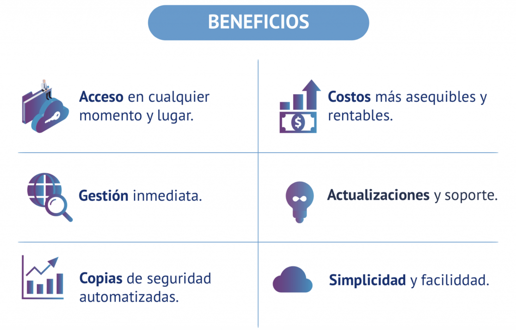 La imagen tiene un atributo ALT vacío; su nombre de archivo es Captura-de-Pantalla-2021-11-11-a-las-10.01.15-p.-m.-1024x655.png